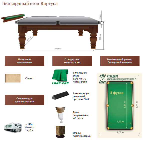 виртуоз 8ф.png