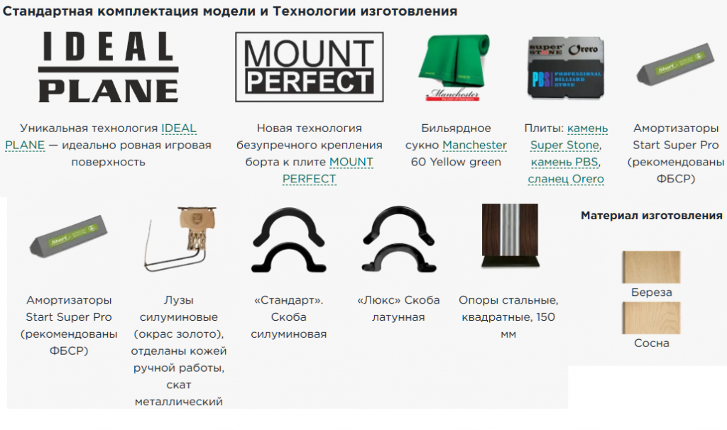 Arsenal luks III спецификации.png Arsenal luks III спецификации.png