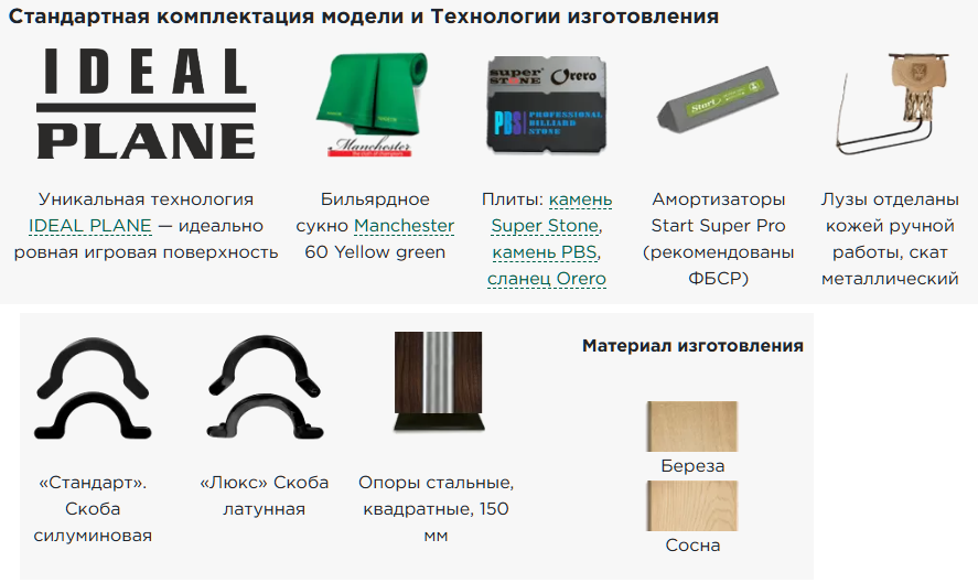 Arsenal III спецификации.png Arsenal III спецификации.png