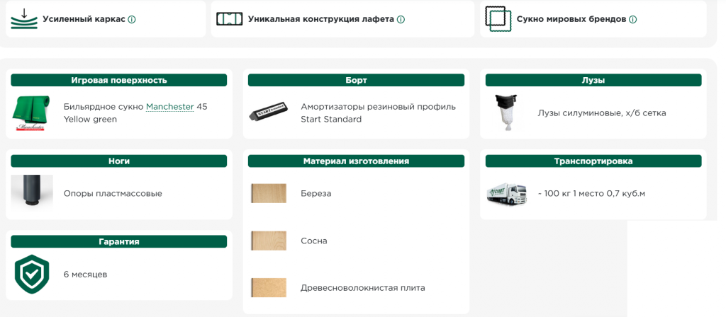 домашний 2 характеристики 7ф.png домашний 2 характеристики 7ф.png