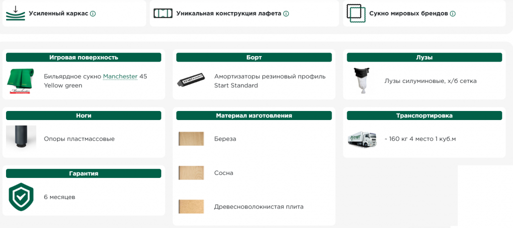 домашний 2 характеристики 9ф.png