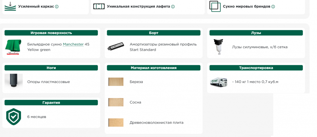 домашний 2 характеристики 8ф.png