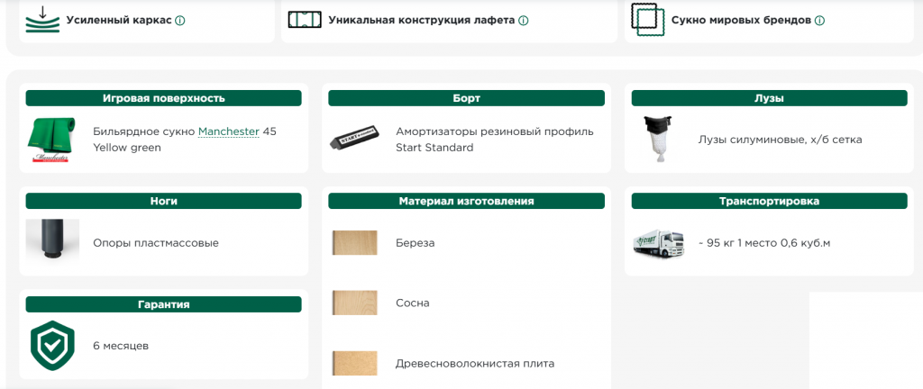 домашний 2 характеристики 6ф.png